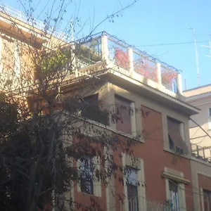 Affittacamere Dea, Roma